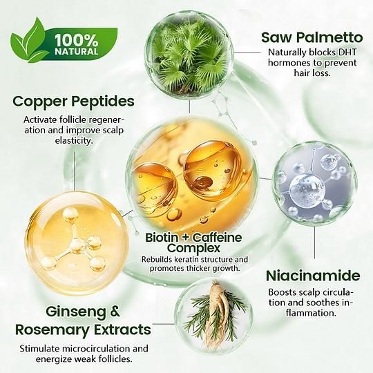 Follicure BioGrow Hair Restoration Spray 50 ml (Pack of 2) i6r2ja-hp