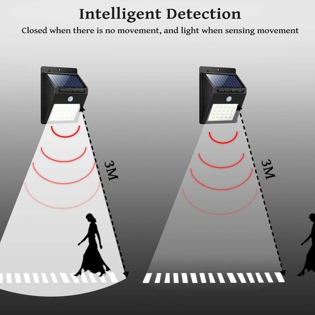 Security Light- 20 LED Bright Outdoor Security Lights with Motion Sensor i6r2ja-hp