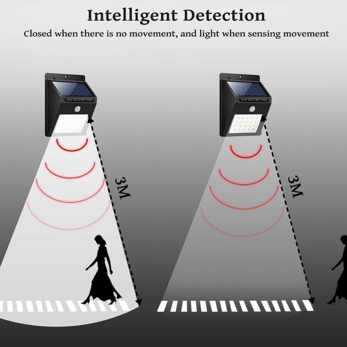 Security Light- 20 LED Bright Outdoor Security Lights with Motion Sensor i6r2ja-hp
