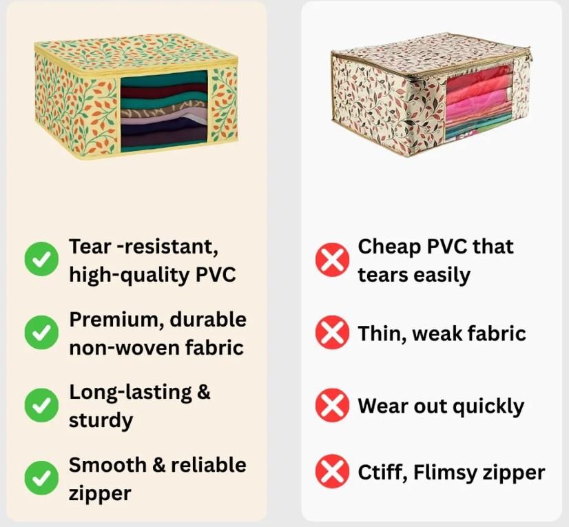 High Quality Floral Printed Saree Cover i6r2ja-hp