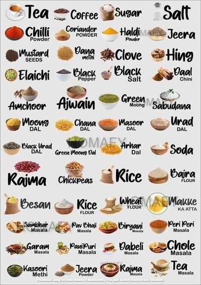 Waterproof Kitchen Spice Jar Label Stickers (Pack of 1 - 60 Stickers) i6r2ja-hp